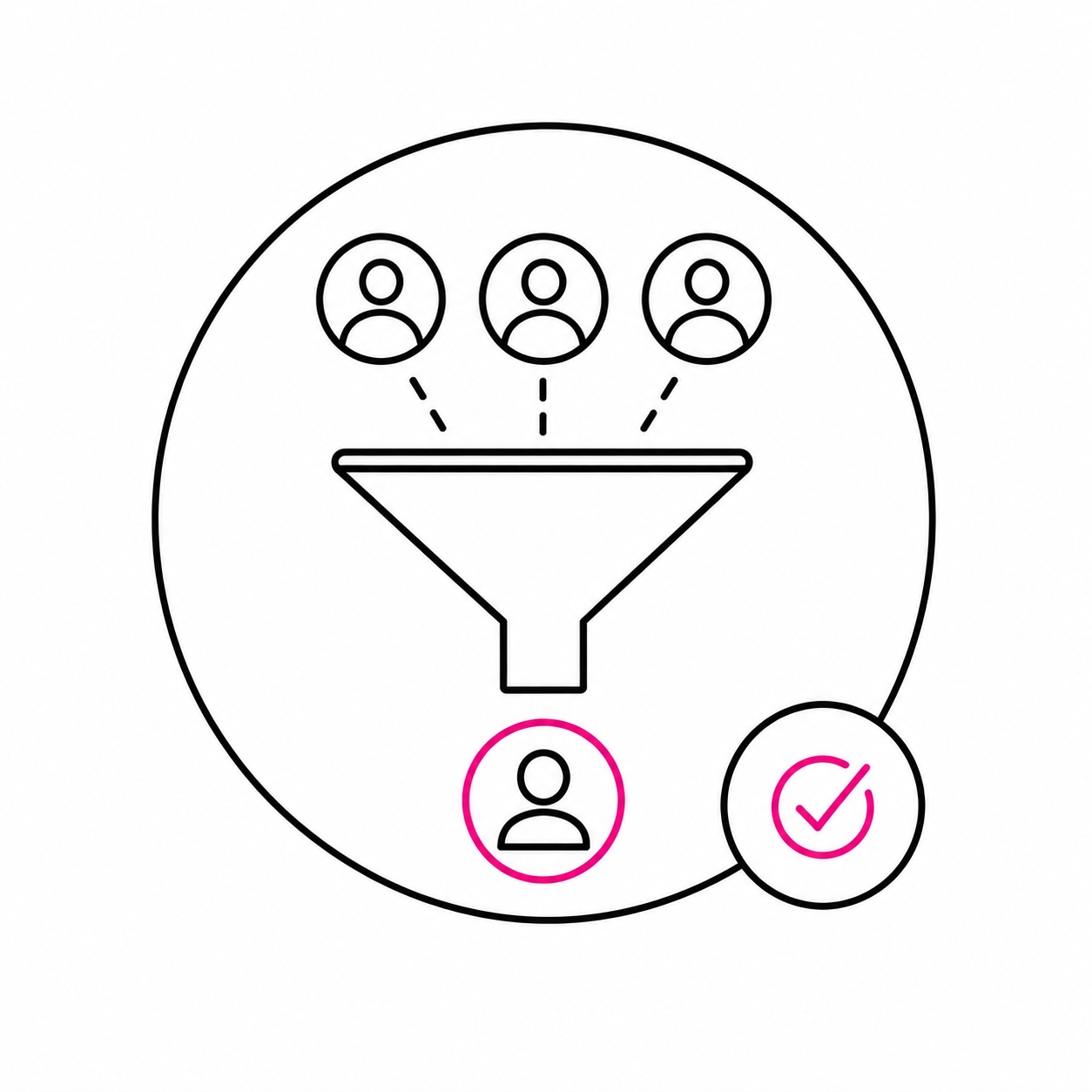 Executive Search for Marketing