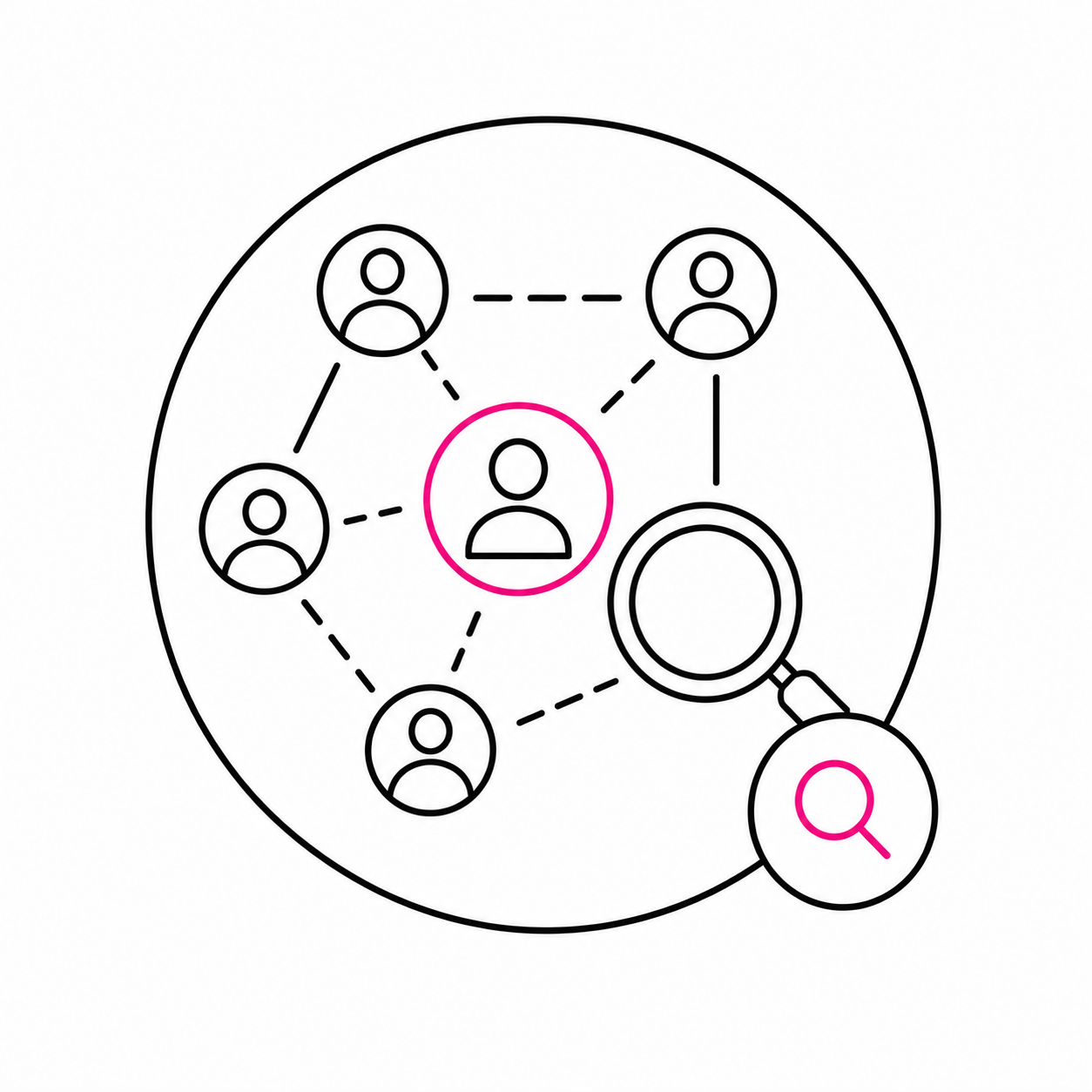 Market Mapping - Marketing Headhunters